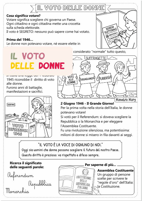 il voto delle donne educazione civica