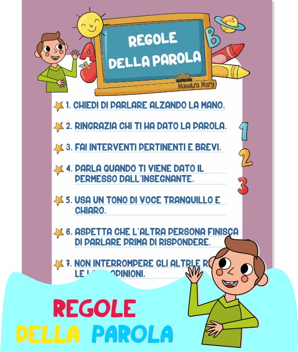 regole della parola cartello scuola primaria