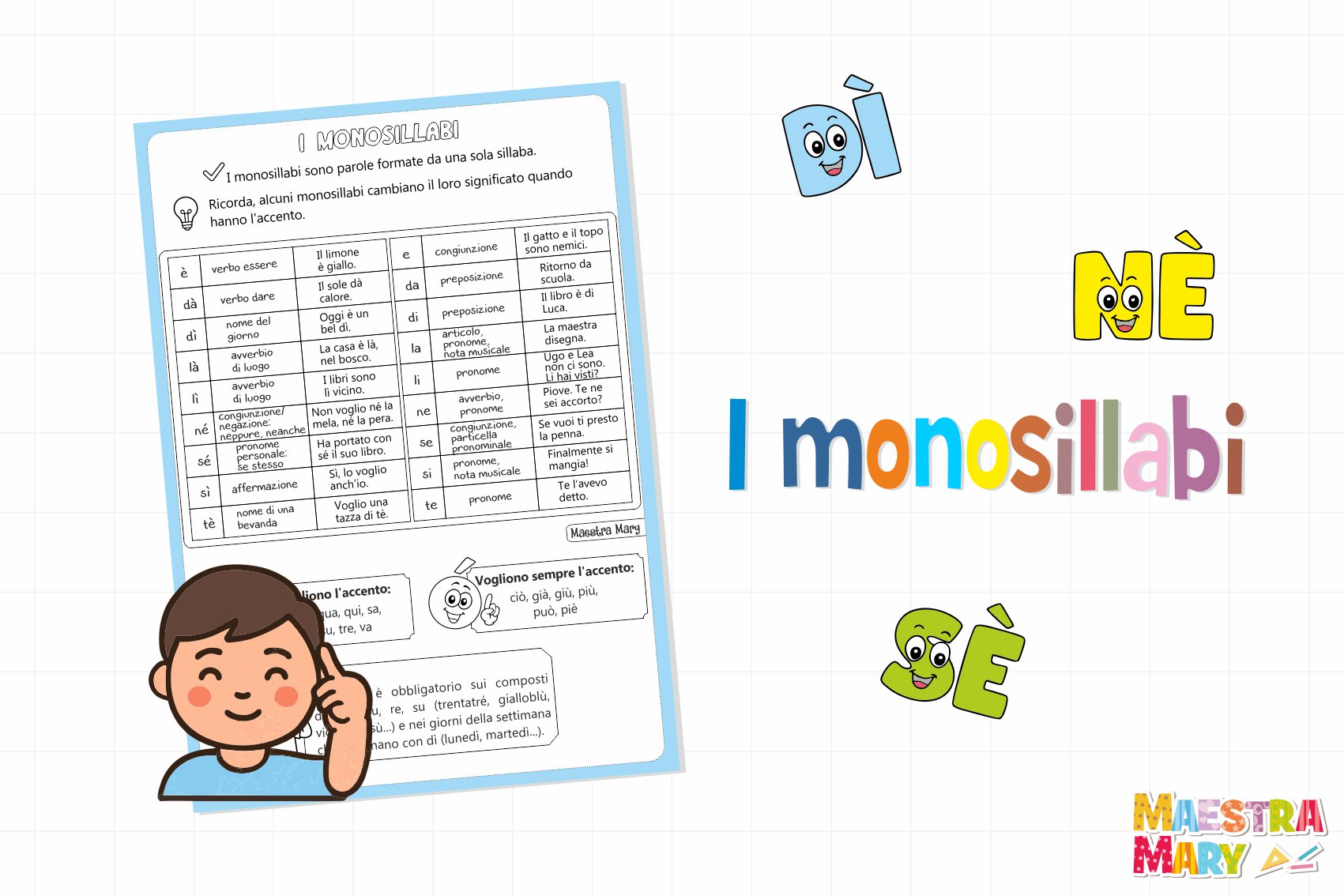 i monosillabi accentati