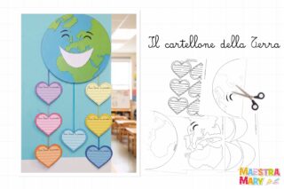 il cartellone della terra